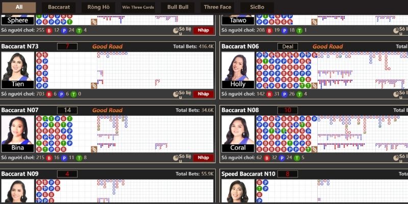nhung-game-song-bac-truc-tuyen-an-khach-nhat